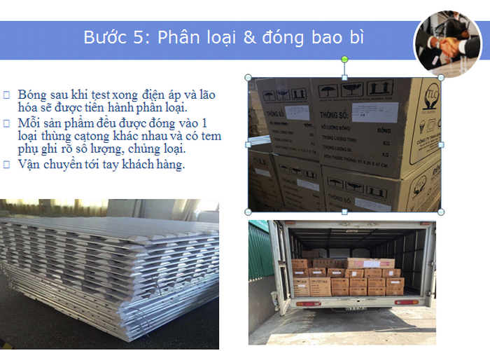 den-led-chieu-sang-duoc-dong-goi