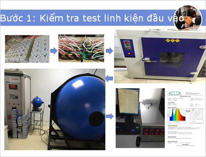 may-test-den-led-chieu-sang