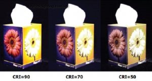 Thong Tin Chi So Hoan Mau Cri Cua Cac Den Led Chieu Sang 1620 1